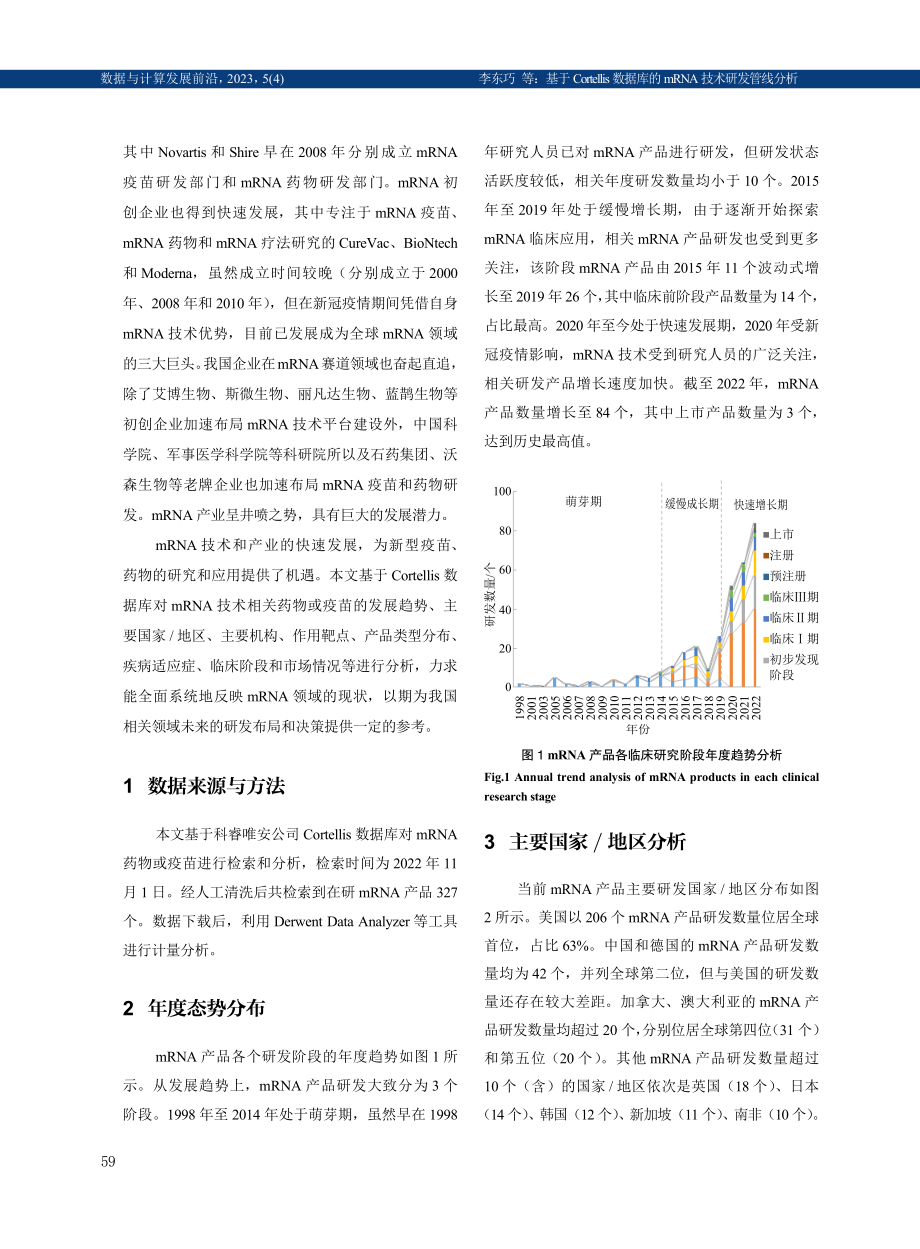 基于Cortellis数据库的mRNA技术研发管线分析.pdf_第3页