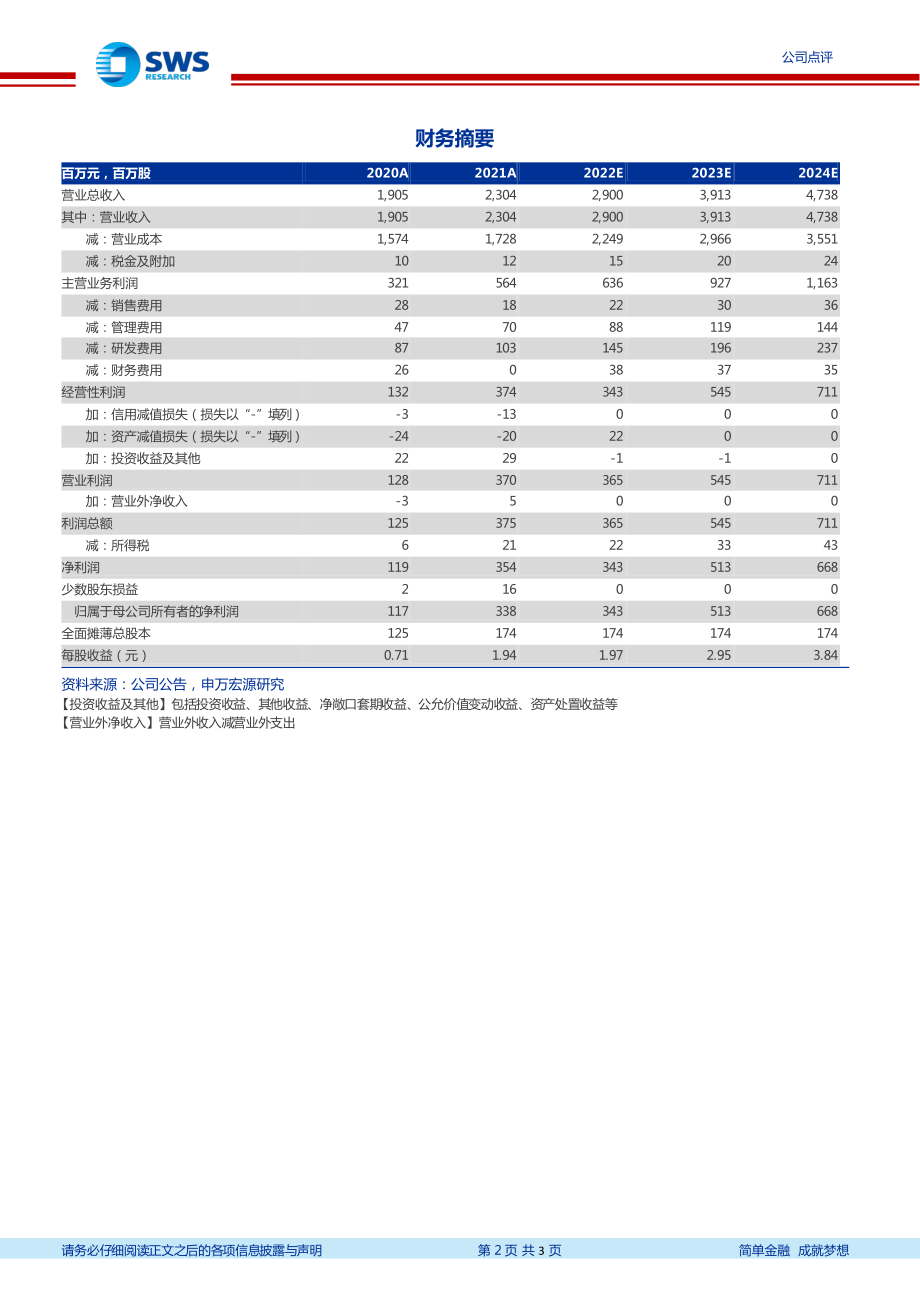 20220826-申万宏源-三利谱-002876-偏光片产能持续扩张VR有望成为新增长点.pdf_第2页