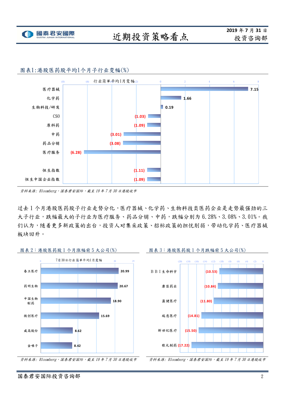 港股医药行业：月报-20190731-国泰君安国际-10页.pdf_第3页