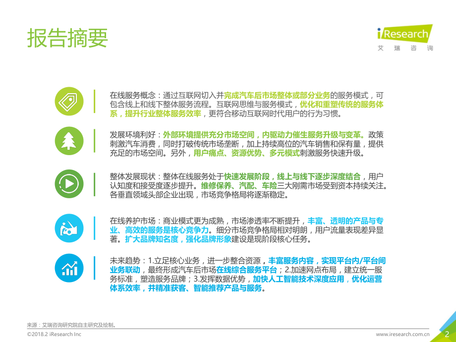 2018年中国汽车后市场在线服务白皮书 (2).pdf_第2页