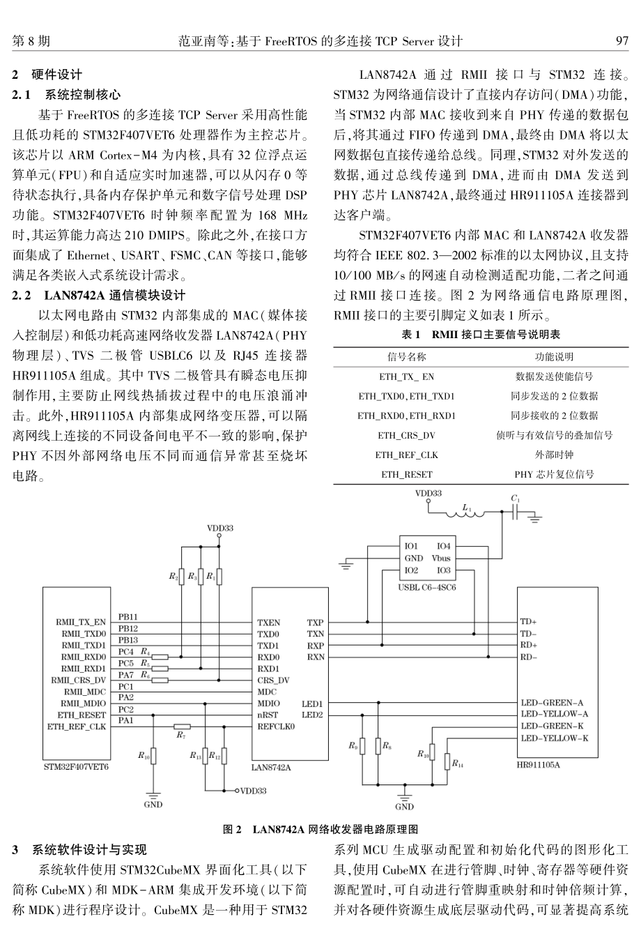 基于FreeRTOS的多连接TCP Server设计.pdf_第2页