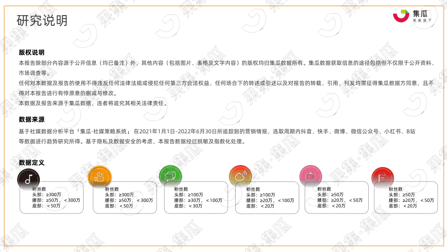 20220928-果集·集瓜-美容护理行业：2022年H1抗衰老专题深度研究报告.pdf_第2页