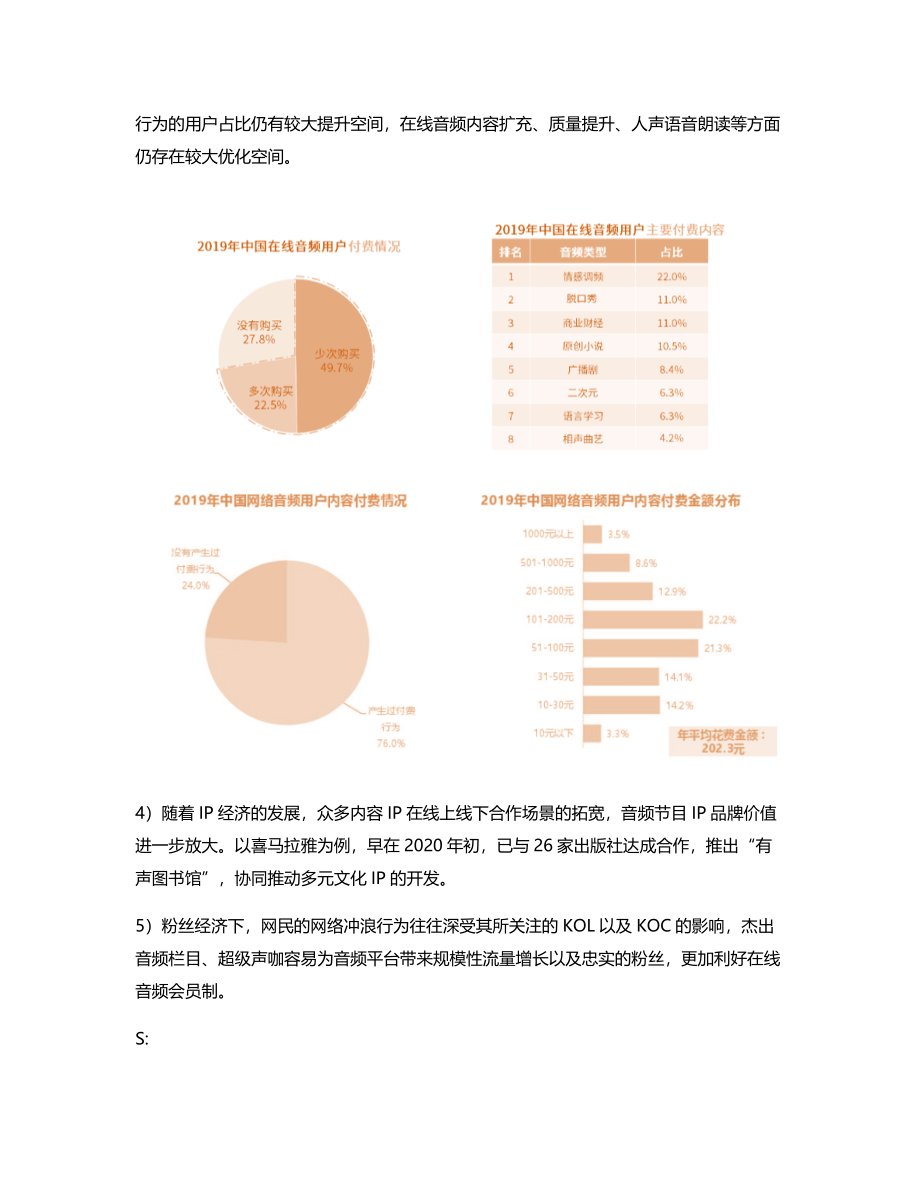 从得到与喜马拉雅的竞品分析中看在线音频.pdf_第3页