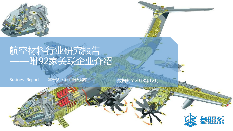 参照系-航空材料行业研究报告（附92家关联企业介绍）-2018.12-53页.pdf_第1页