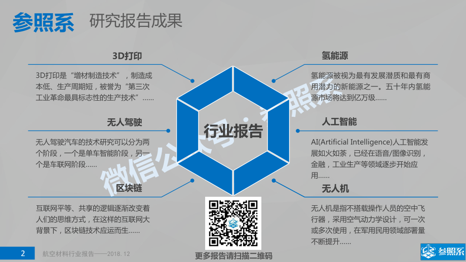 参照系-航空材料行业研究报告（附92家关联企业介绍）-2018.12-53页.pdf_第3页