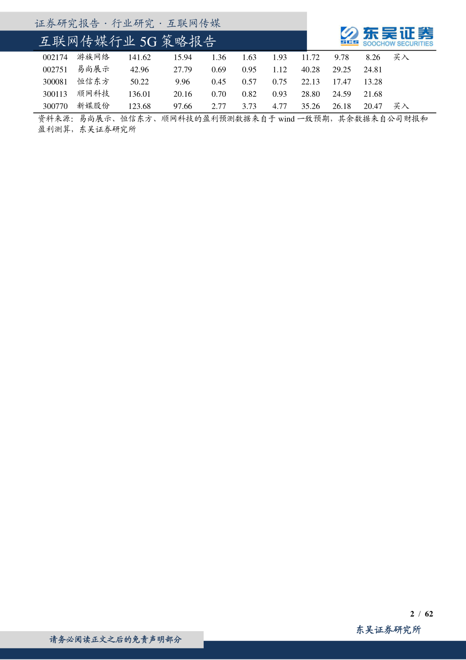 互联网传媒行业5G策略报告：5G催生传媒娱乐大变局拓展行业新空间-20190910-东吴证券-62页.pdf_第3页