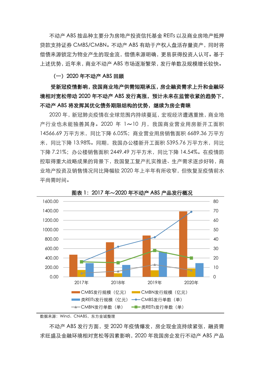 2020年我国不动产资产证券化信用风险回顾与2021年展望-20201122-东方金诚-13页.pdf_第2页