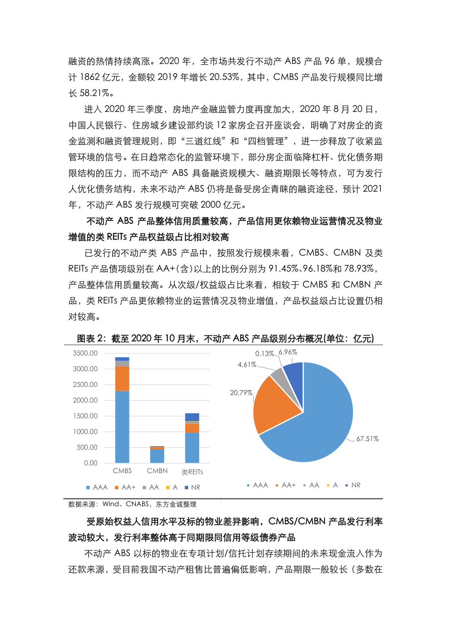 2020年我国不动产资产证券化信用风险回顾与2021年展望-20201122-东方金诚-13页.pdf_第3页