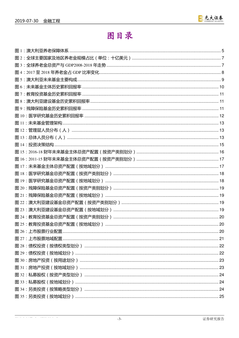 创新与养老产品研究系列之四：澳大利亚未来基金（Future_Fund）前瞻储备型主权财富基金-20190730-光大证券-29页.pdf_第3页