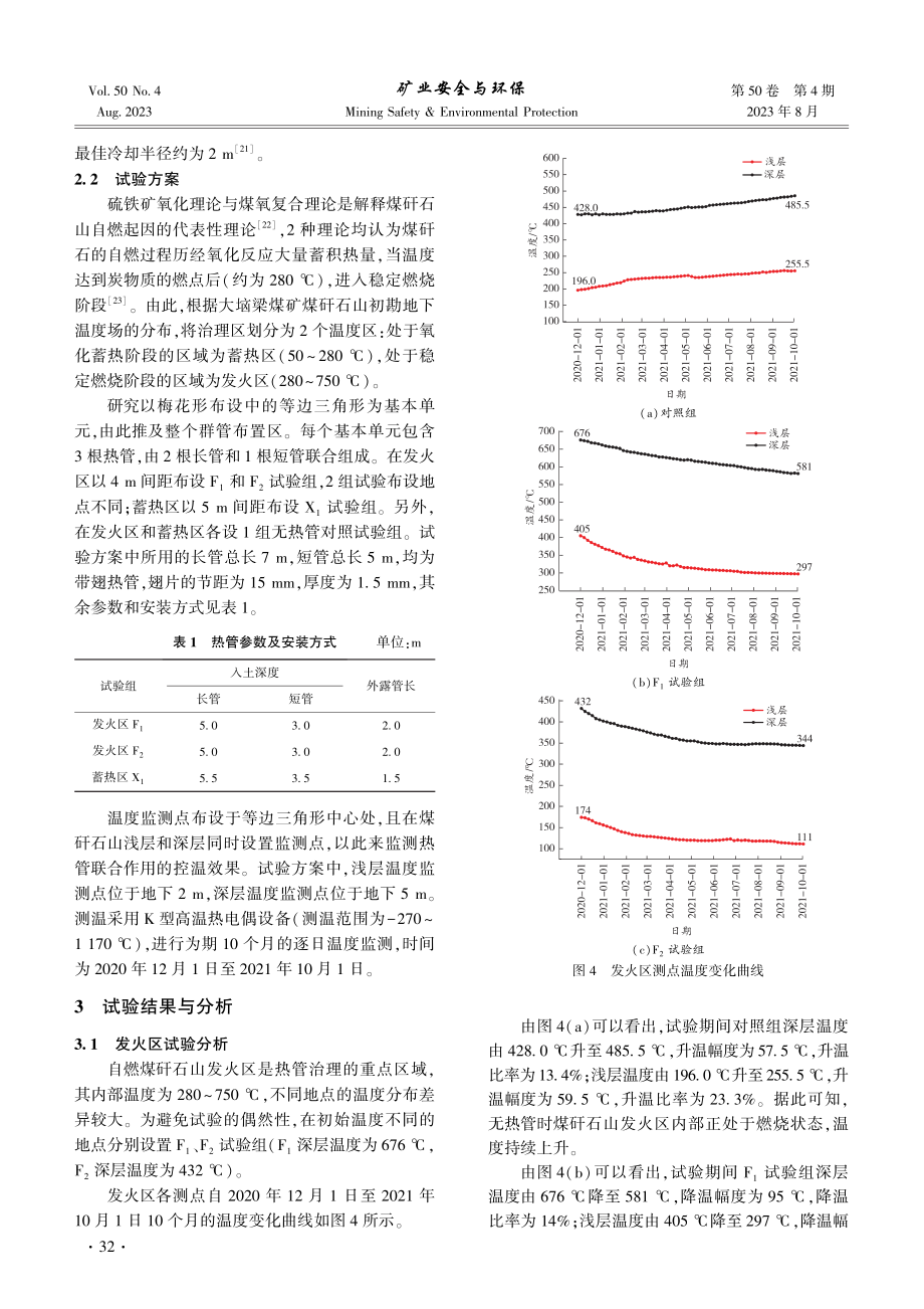 环境温度影响下自燃煤矸石山热管降温技术研究.pdf_第3页