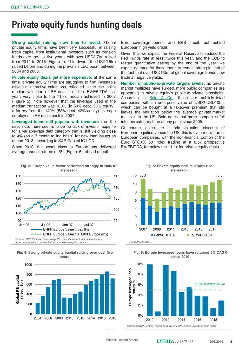 巴黎银行-欧洲-投资策略-公转私交易更看重价值-20190711-10页 (2).pdf_第3页