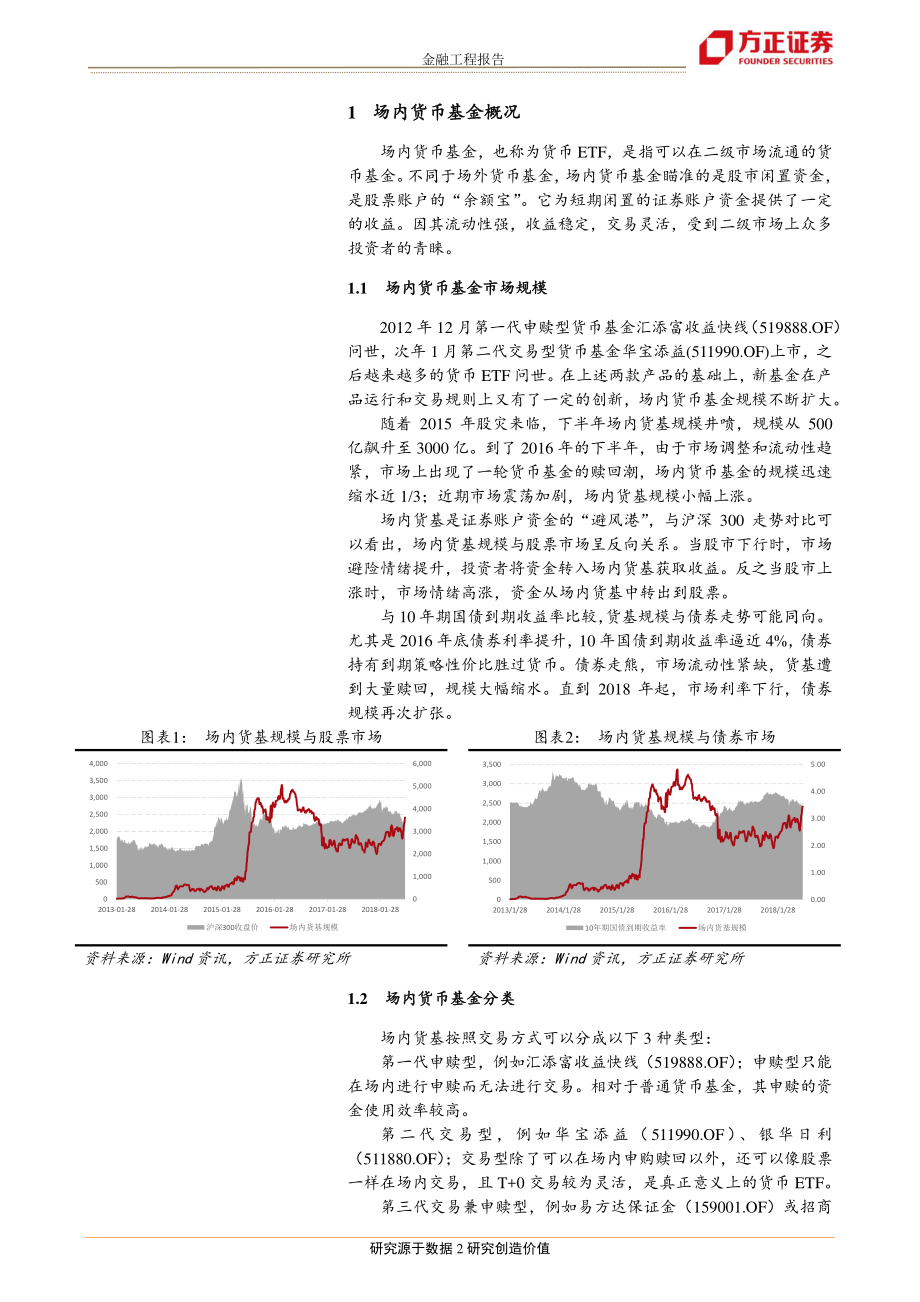 方正证券_20180801_“聚沙成塔”创新产品系列之三：一张表读懂场内货基的计息规则.pdf_第2页