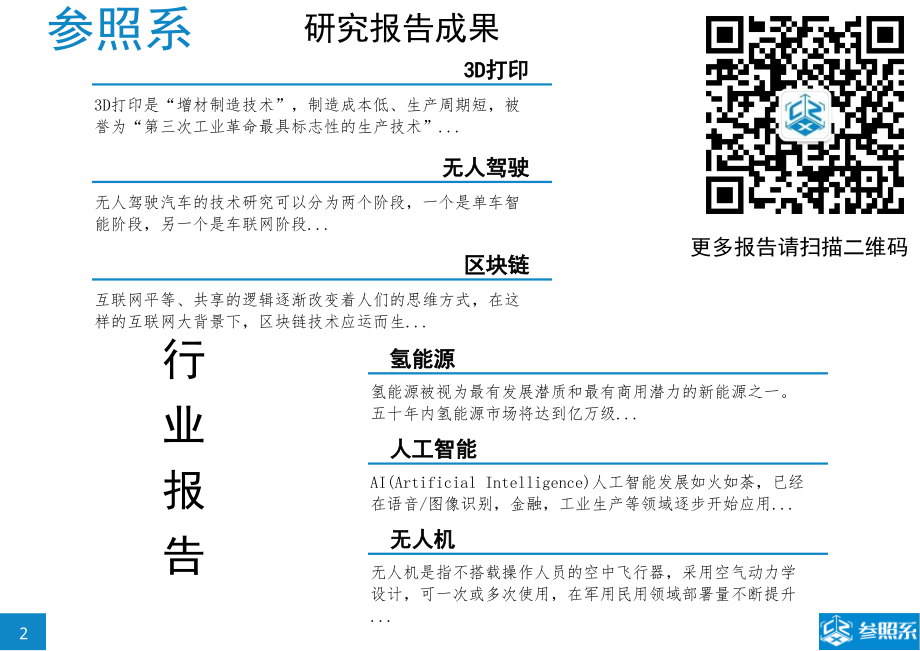 参照系-九合创投投资分析报告（附209家被投企业介绍）-2019.1-52页.pdf_第2页