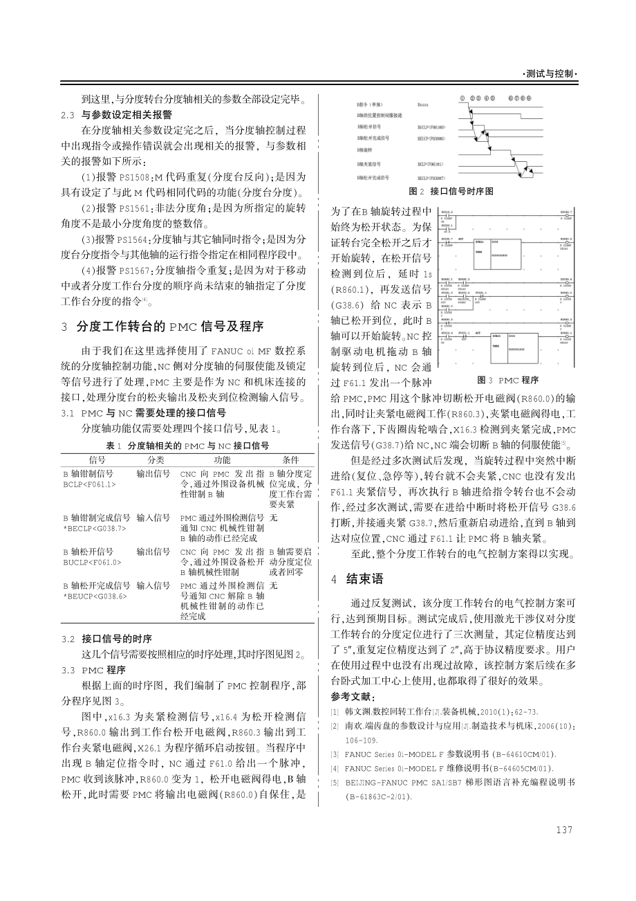 基于FANUC数控系统的分度工作台电气控制与调试.pdf_第3页