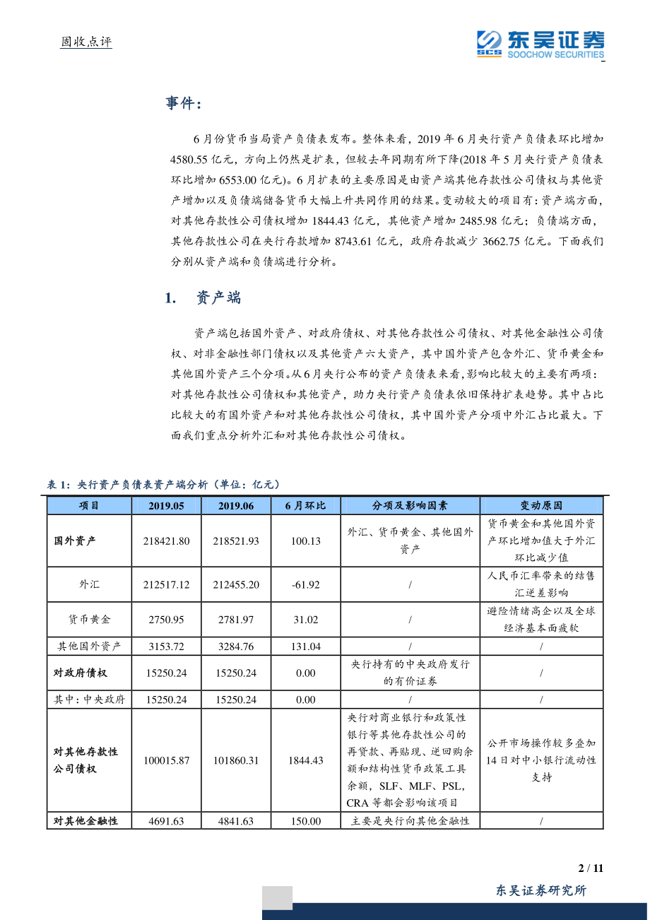 固收点评：6月央行仍在扩表环比同比有所下降-20190725-东吴证券-11页.pdf_第3页