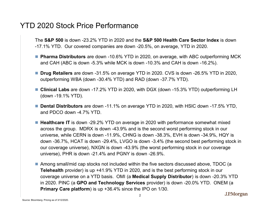 J.P. 摩根-美股-医疗科技行业-医疗科技与渠道：2019年四季度对COVID-19的思考-2020.3-73页.pdf_第3页
