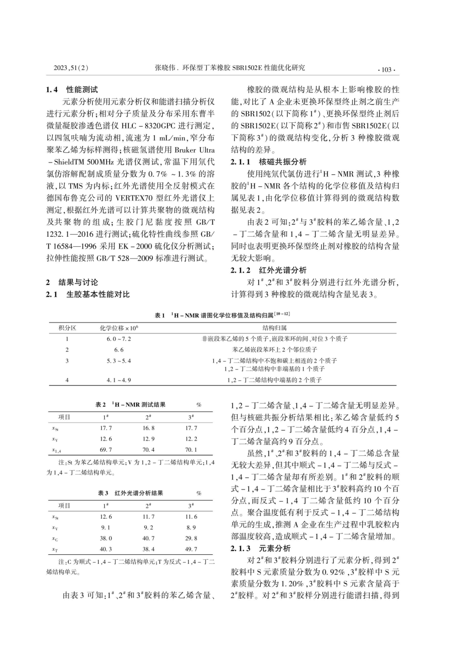 环保型丁苯橡胶SBR1502E性能优化研究.pdf_第2页