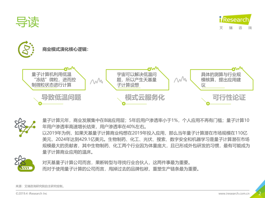 艾瑞-观星者—2019年量子计算及商业应用方向研究报告-2019.4-24页.pdf_第3页