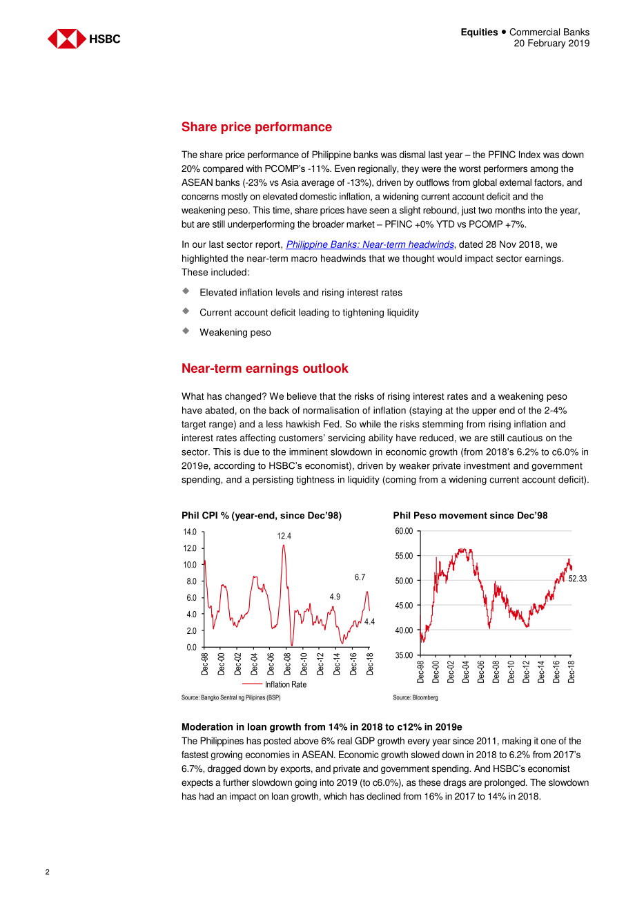 汇丰银行-亚太地区-银行业-菲律宾银行业：当心流动性紧张-2019.2.20-24页.pdf_第3页