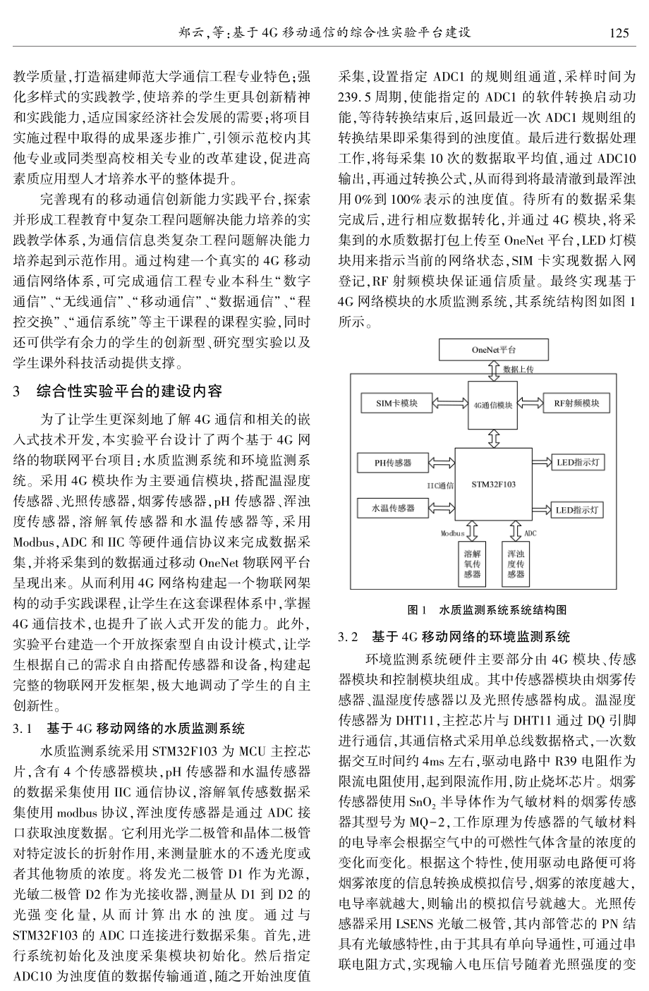 基于4G移动通信的综合性实验平台建设.pdf_第3页