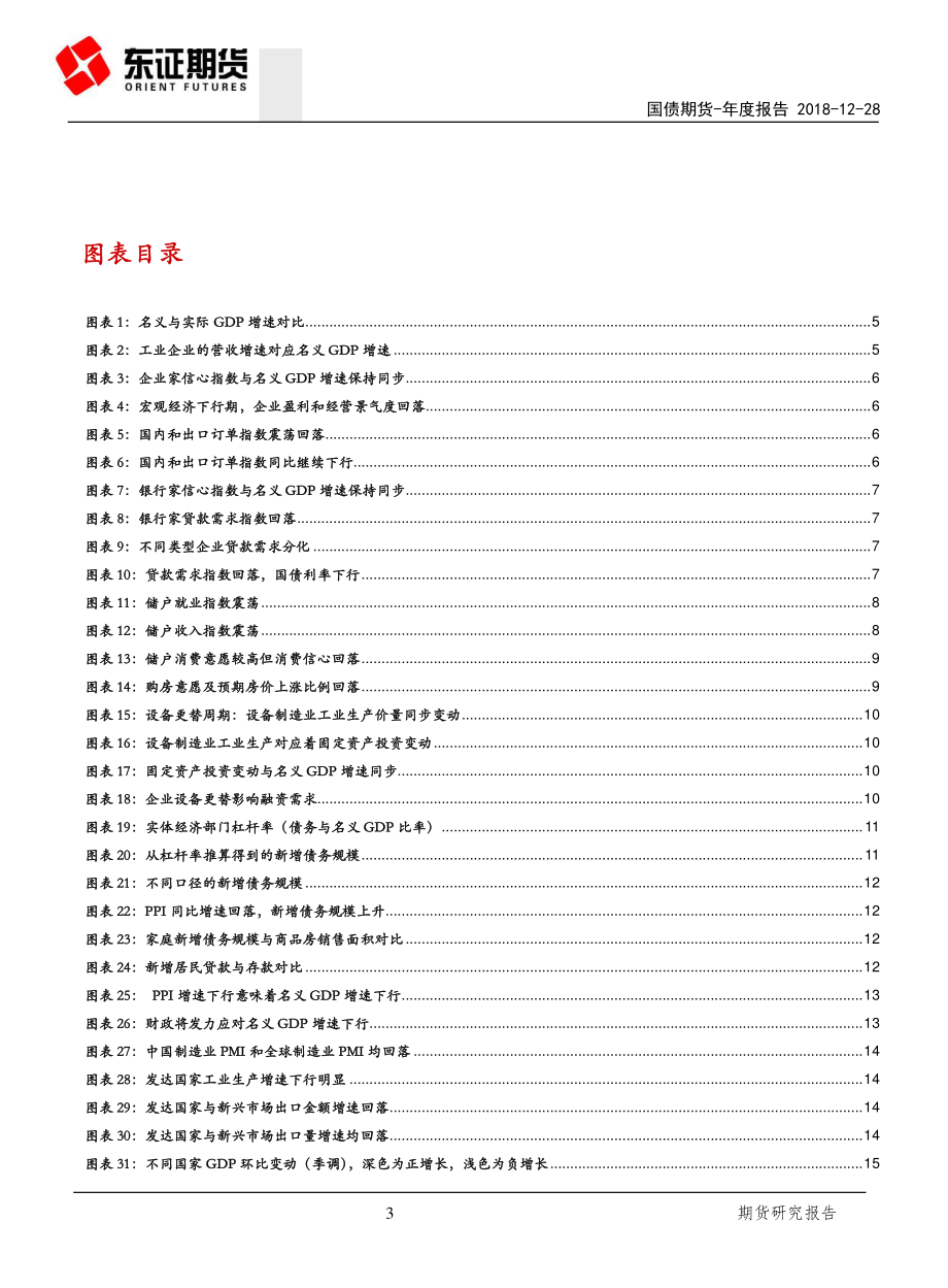 国债期货年度报告：债牛未止踏浪前行-20181228-东证期货-23页.pdf_第3页