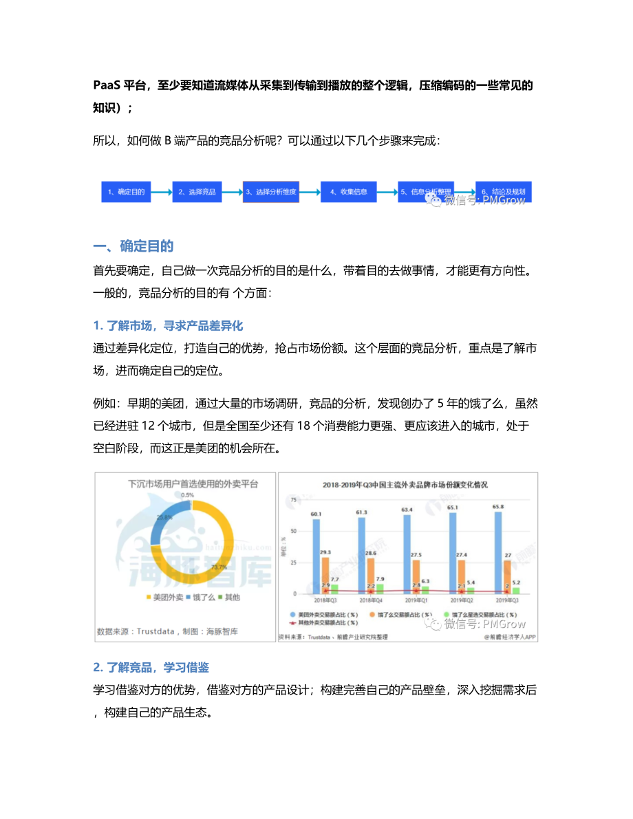 B端产品如何做竞品分析？.pdf_第2页