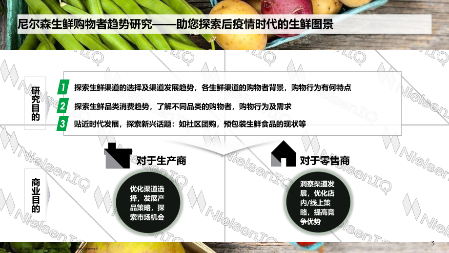 2021-2022生鲜购物者趋势研究报告-尼尔森iq (2).pdf_第3页