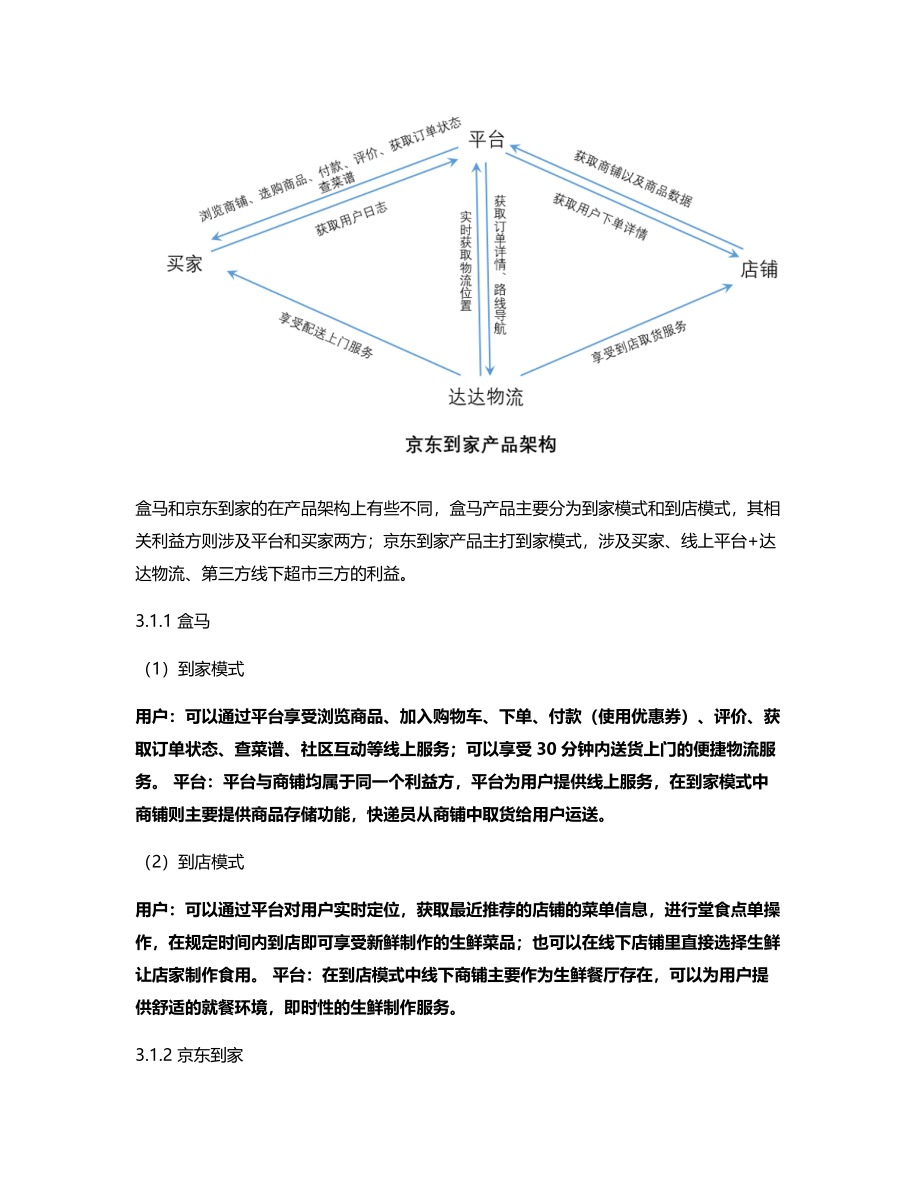 竞品分析报告：盒马鲜生 VS 京东到家.pdf_第3页