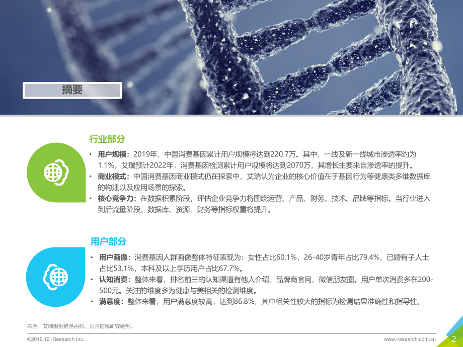 艾瑞-2019年消费基因检测行业白皮书-2019.12-45页.pdf_第3页