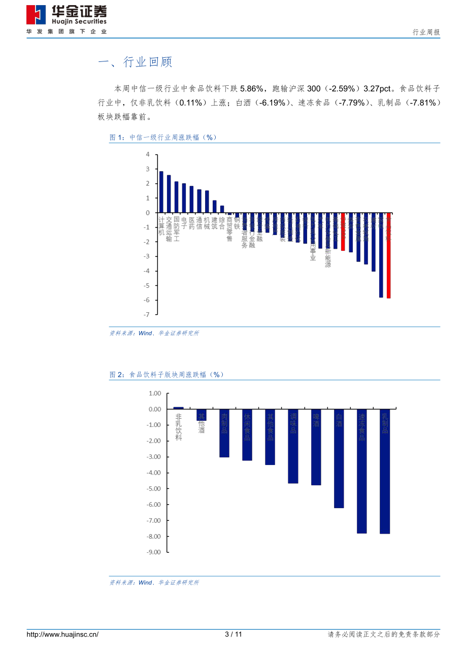 20221024-华金证券-食品饮料行业周报：茅台业绩稳健存力四季度啤酒出海大有可为.pdf_第3页