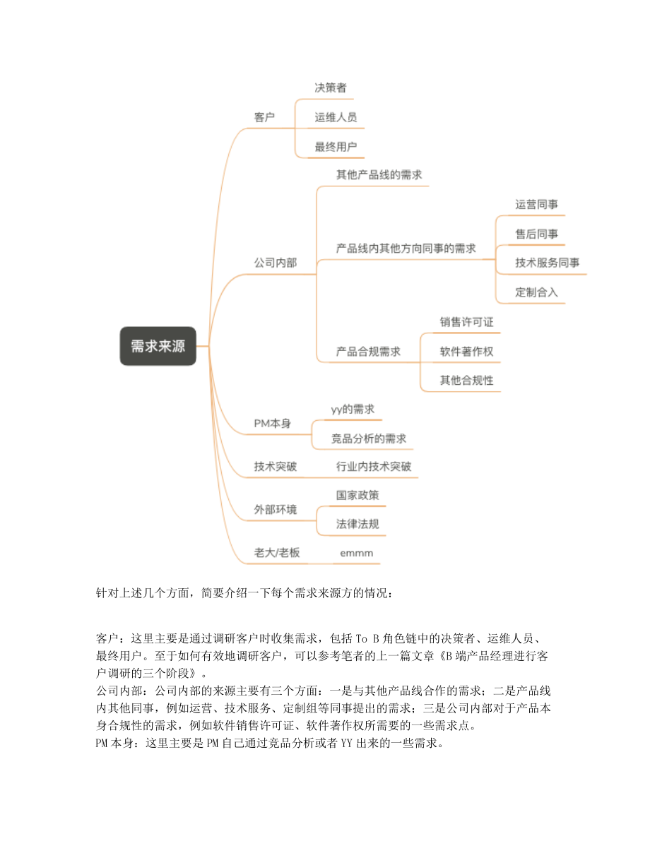 3个步骤完成一次B端产品的需求分析.pdf_第2页