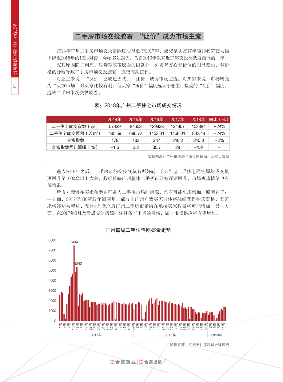 合富置业-2019年广州二手房市场白皮书（房地产）-2019.8-13页.pdf_第3页