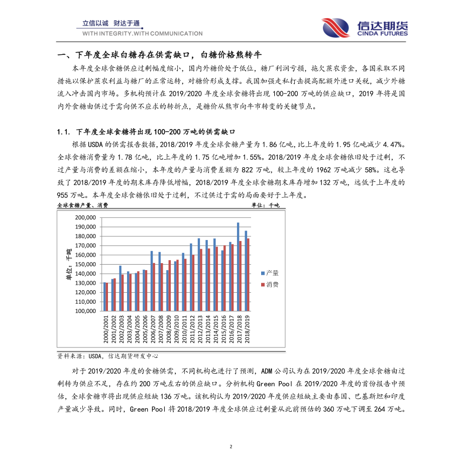 白糖棉花季报：二季度白糖棉花库存回落价格趋涨-20190327-信达期货-14页.pdf_第3页