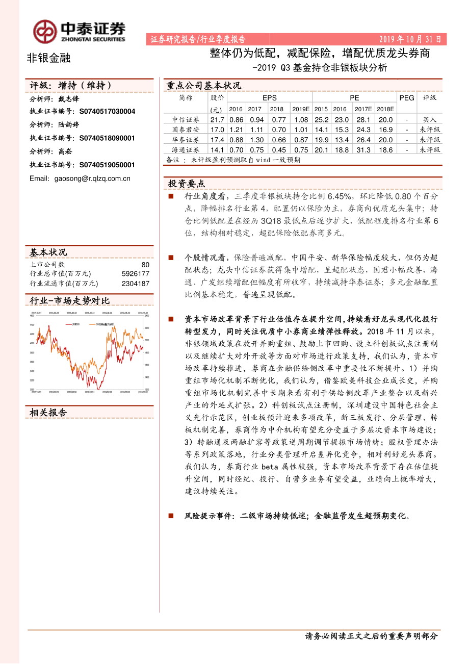 非银金融行业2019Q3基金持仓非银板块分析：整体仍为低配减配保险增配优质龙头券商-20191031-中泰证券-10页.pdf_第1页