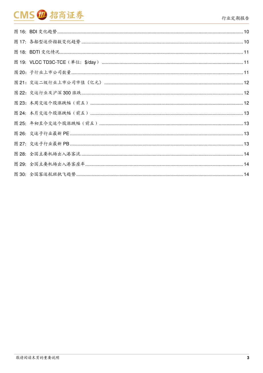 20230409-交通运输-招商交运物流行业周报：五一假日前瞻数据亮眼持续关注出行+线上消费复苏-招商证券.pdf_第3页