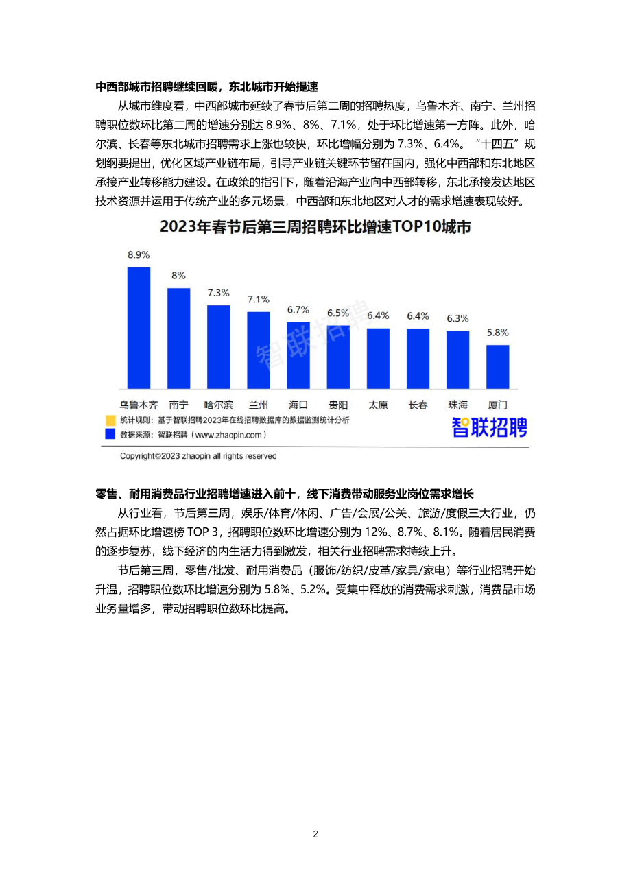 智联招聘2023年春招市场行情周报（第三期）-final.pdf_第2页