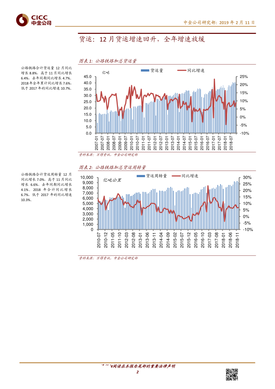 交通运输行业透过交通看经济（第60期）：2018全年内外需货运客运增速放缓-20190211-中金公司-23页.pdf_第3页