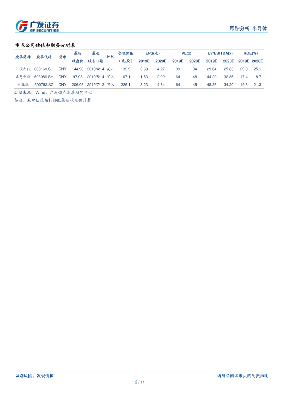 半导体行业观察系列四：ASMLQ2业绩超预期下半年指引乐观-20190721-广发证券-11页.pdf_第3页