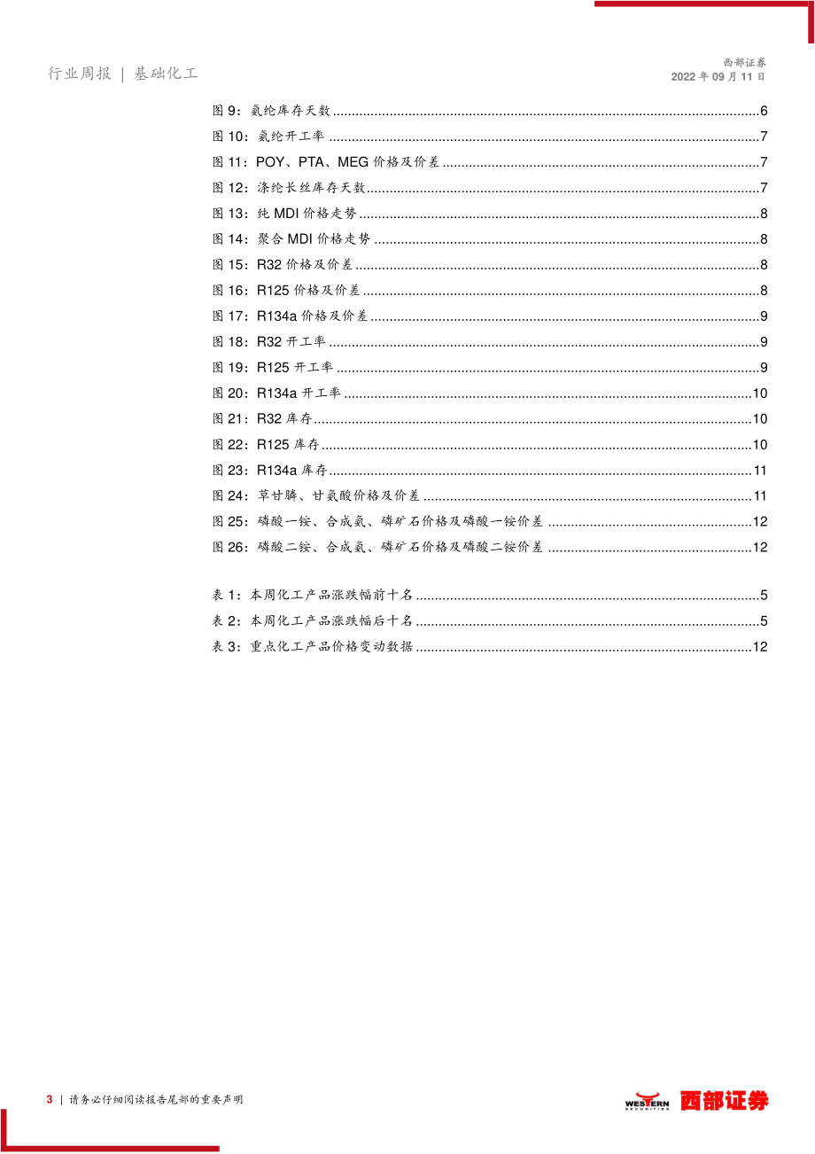 20220911-西部证券-化工行业周观点：化肥疲态持续制冷剂行业开工率连续走低.pdf_第3页