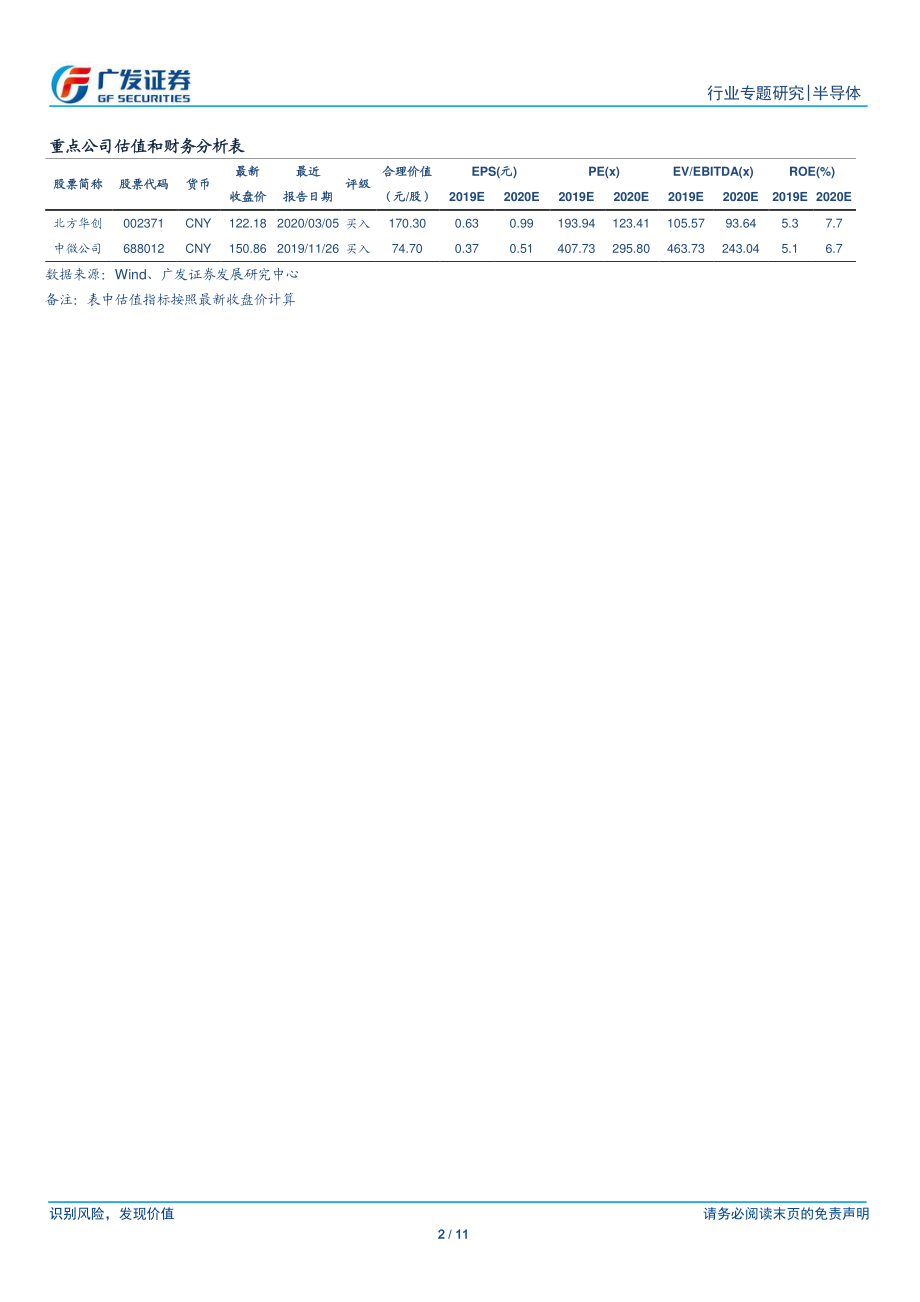 半导体行业设备研究系列三：ASMLQ1业绩符合预期订单增长较好需求向上趋势不变-20200416-广发证券-11页.pdf_第3页