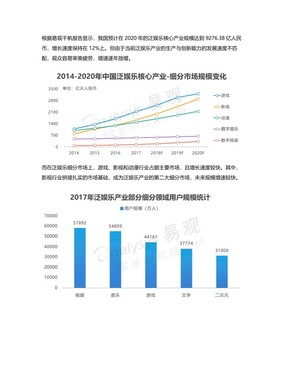 爱优腾竞品分析：三大视频平台如何布局？.pdf_第2页