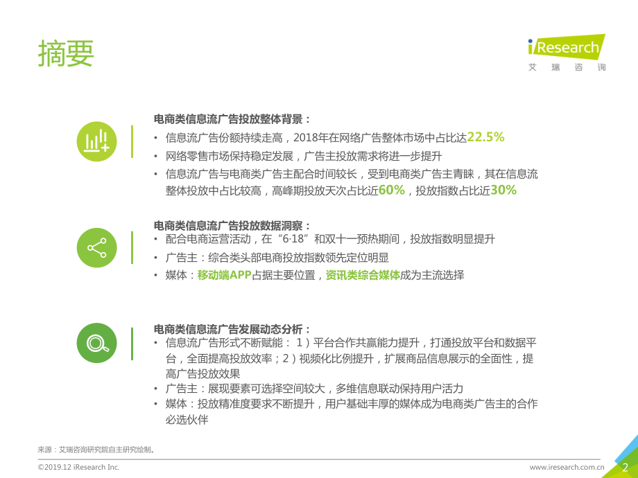 艾瑞-2019年中国广告主信息流广告投放动态研究报告—电商篇-2019.12-25页 (2).pdf_第3页