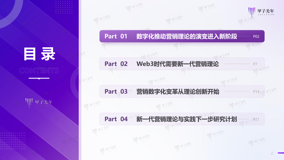 1-Web3.0体验营销方法论白皮书【营销数字化：从新一代营销理论创新开始】-20220131-V1.0.pdf_第2页