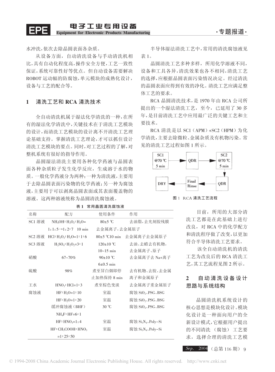 半导体晶圆自动清洗设备.pdf_第2页