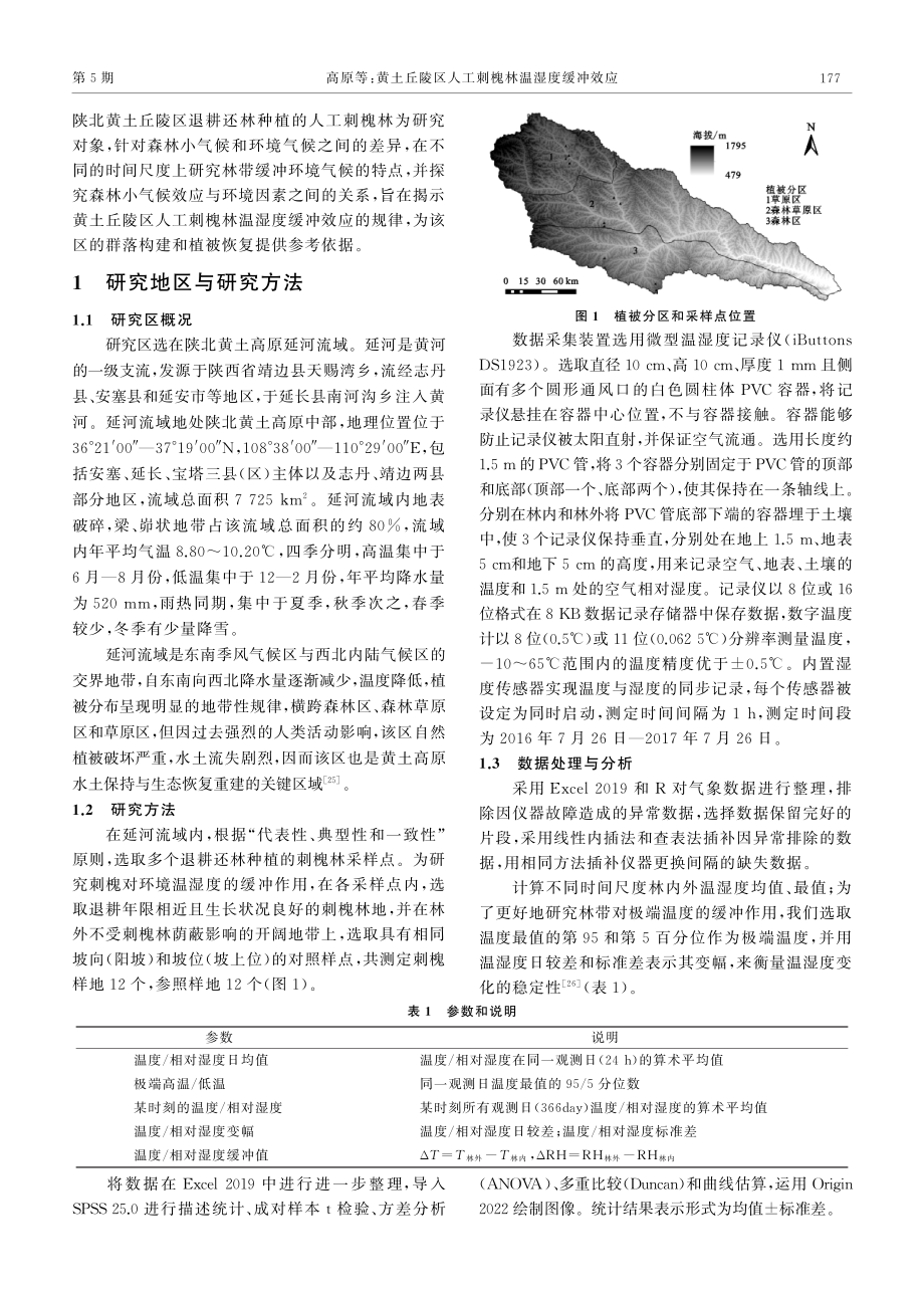 黄土丘陵区人工刺槐林温湿度缓冲效应.pdf_第3页