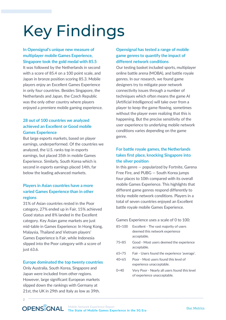 Opensignal-5G时代的移动游戏体验（英文）-2020.2-23页.pdf_第3页