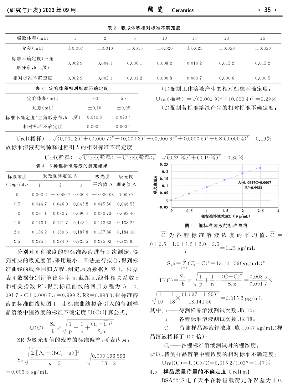 火焰原子吸收分光光度法测定锂含量的不确定度评定.pdf_第3页