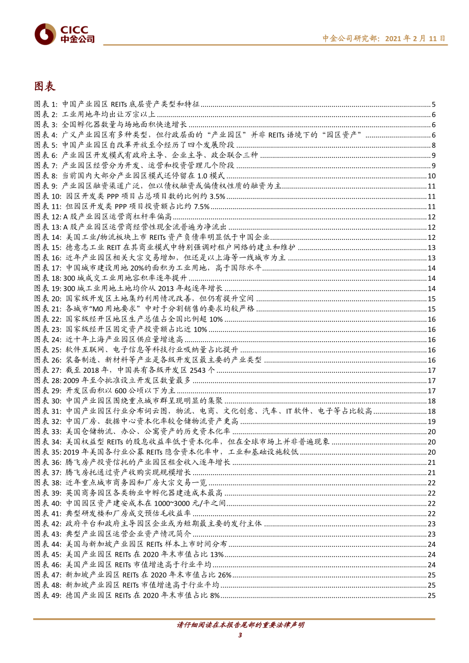 房地产行业主题研究：中国基础设施REITs之产业园区篇兴产立业济世经邦-20210211-中金公司-39页 (2).pdf_第3页