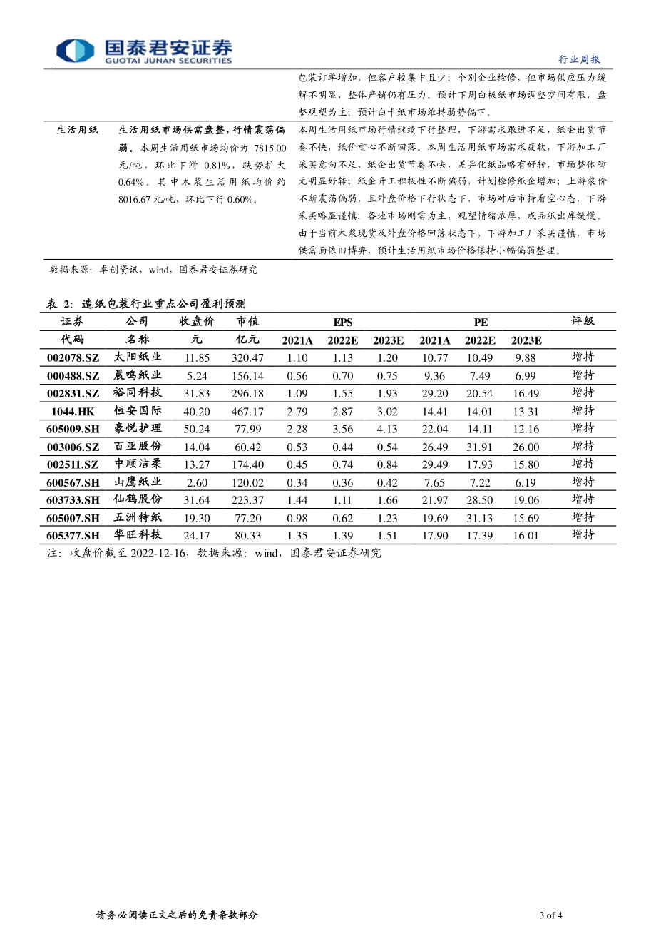 20221219-国泰君安-造纸包装行业周观点：浆市外盘报跌现货浆价下调.pdf_第3页