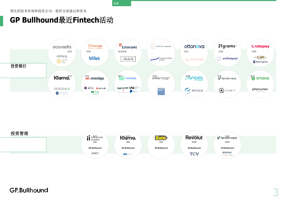 20221026-GP Bullhound-金融科技行业：2022年第二季度金融科技报告news（英译中）.pdf_第3页